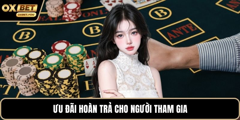 Ưu đãi hoàn trả cho người tham gia